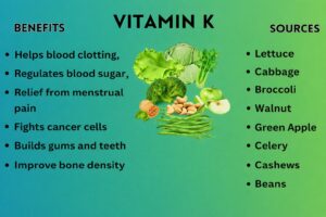 Vitamins and Minerals: Importance, Benefits, Daily Requirements & Food Sources Vitamin K infographic showing benefits and food sources such as lettuce, cabbage, broccoli, walnuts, green apple, celery, cashews, and beans.