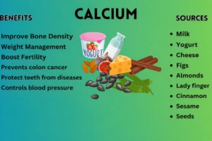 Infographic showing calcium benefits and calcium-rich foods like milk, yogurt, cheese, almonds, figs, sesame seeds, and lady finger.